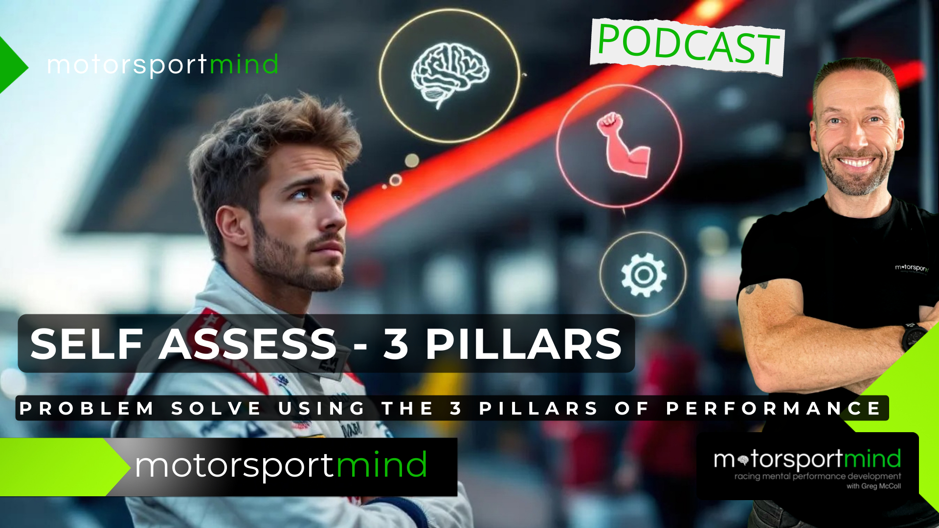 MM Self Asess - 3 Pillars podcast